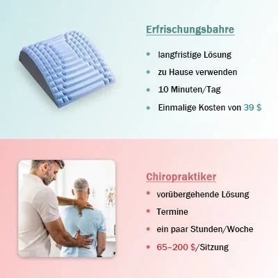 💥Align Stretcher 2 In 1 Rückentrainer